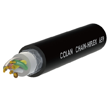 電線(xiàn)電纜需求分析及其電線(xiàn)電纜的重要性！